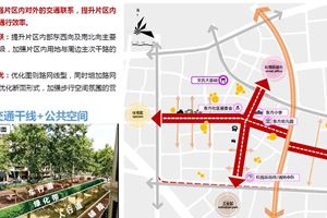 深圳市寶安區(qū)松崗街道松崗中心區(qū)南片區(qū)城市更新片區(qū)規(guī)劃 研究