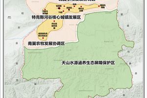 10國(guó)土空間總體格局