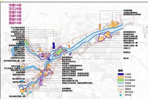 【項(xiàng)目展示圖】五年實(shí)施計(jì)劃項(xiàng)目分布圖