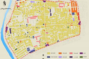 06古城建筑性質(zhì)現(xiàn)狀圖