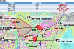 深圳光明科學(xué)城：規(guī)劃編審技術(shù)咨詢