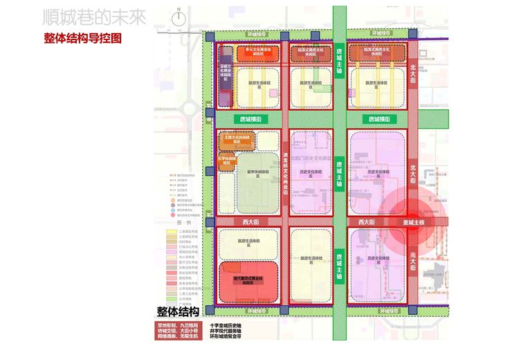 頁面提取自－順城巷戰(zhàn)略規(guī)劃匯報版本