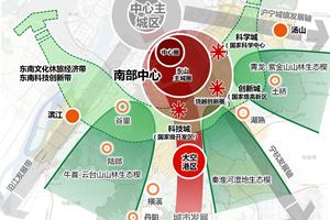 南京市江寧區(qū)國土空間總體規(guī)劃（2019-2035）