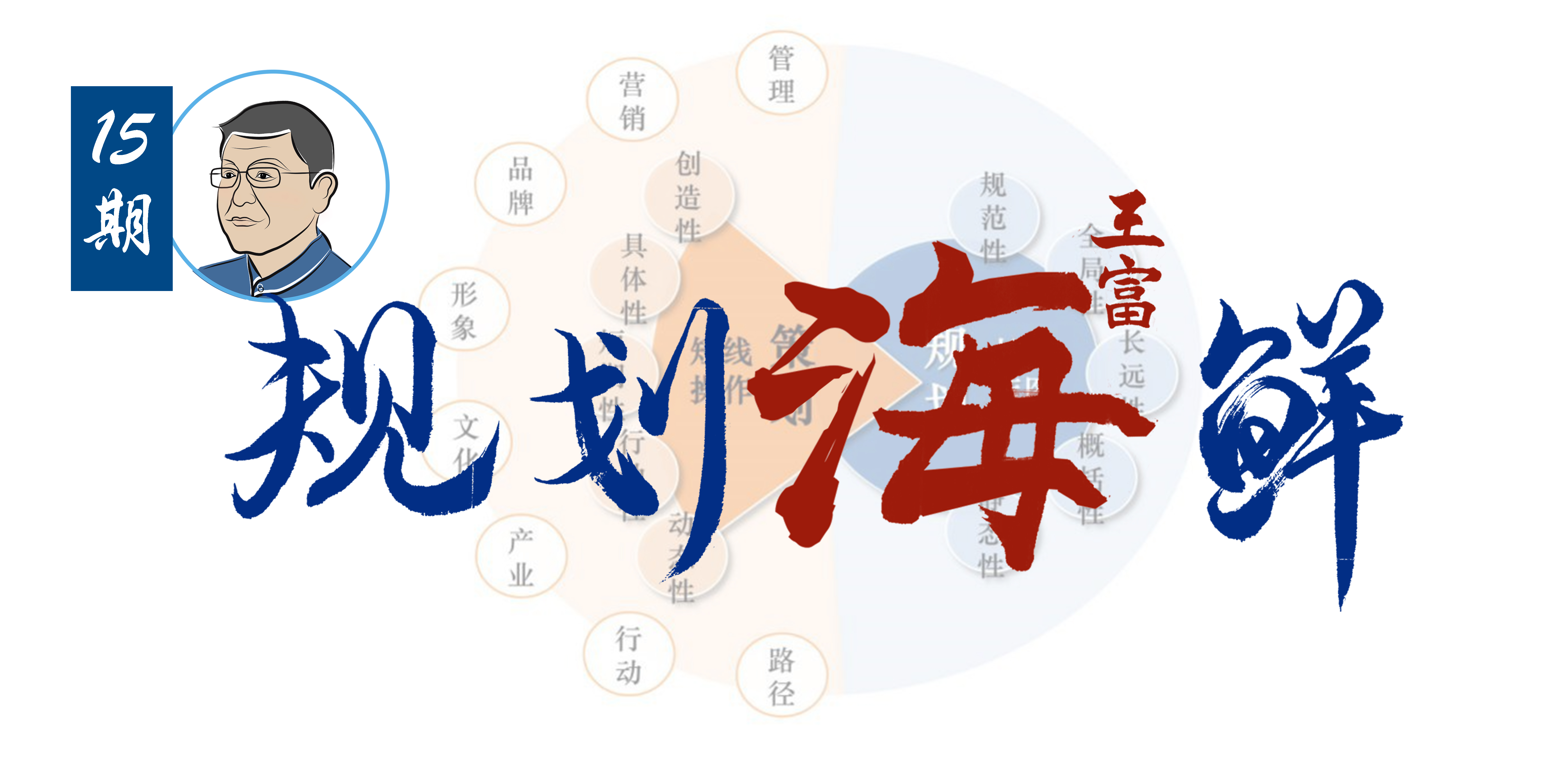 規(guī)劃海鮮15期 |行動(dòng)規(guī)劃之策劃導(dǎo)入